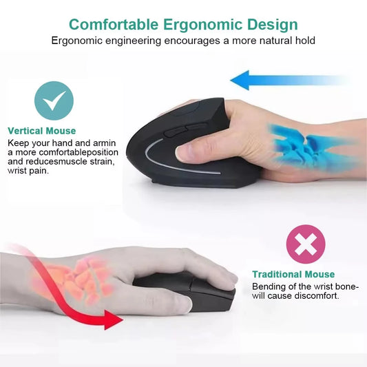 Ergonomic 2.4GHz Bluetooth Wireless Vertical Mouse