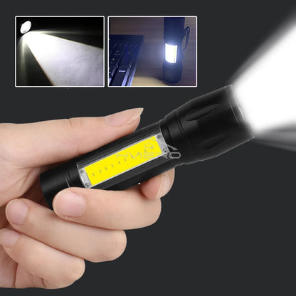 Mini LED Portable Zoom Flashlight