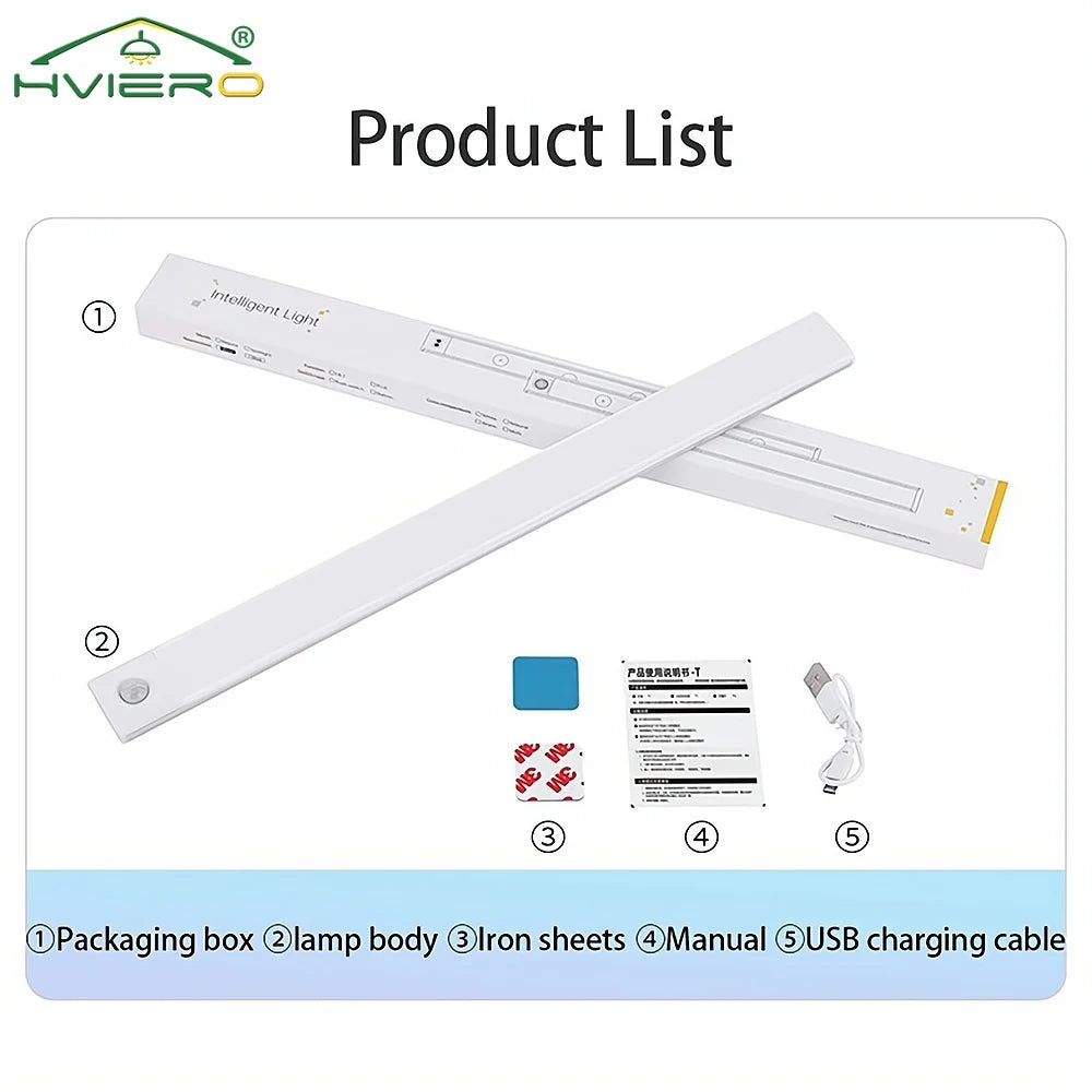 Motion sensor night lights