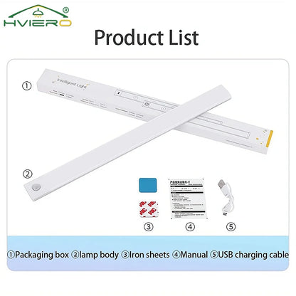 Motion sensor night lights